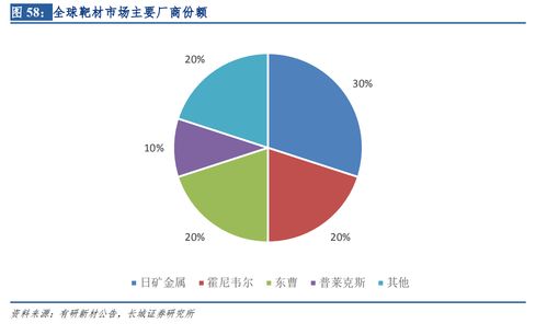 芯片制造材料的國產(chǎn)替代 中國貿(mào)易代理的關(guān)鍵轉(zhuǎn)型與戰(zhàn)略價值