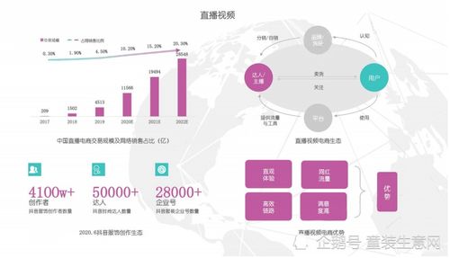破局矛盾期 中國時尚行業(yè)貨物進出口的轉(zhuǎn)型與突圍